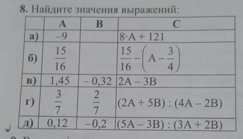 мне решить это задание жаж 
