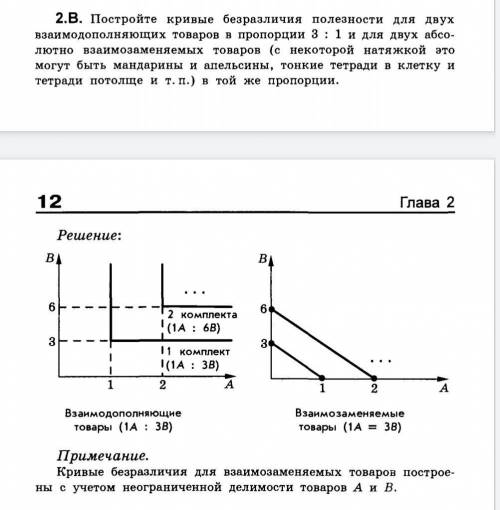 Разъясните , почему график построен именно так и почему тут так все изображено