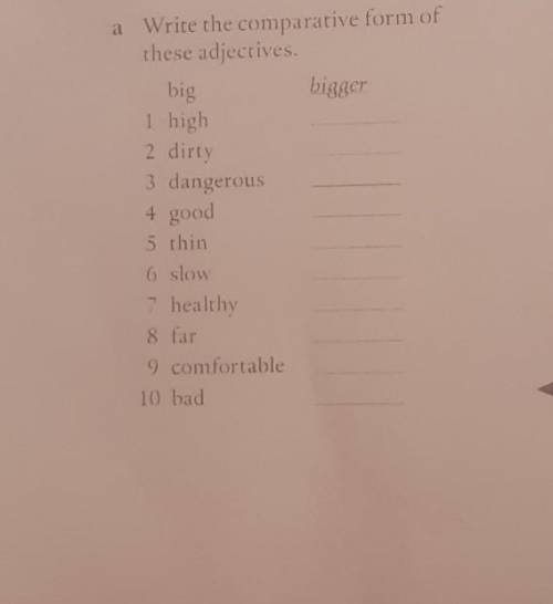 9C a Write the comparative form of these adjectives. 