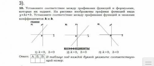 У меня получилось :а - 2б - 3в - 1верно? и что за формула нужна?в задании написано
