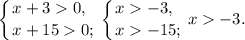 \displaystyle \left \{ {{x + 3 0, ~} \atop {x + 15 0;}} \right. \left \{ {{x -3, ~} \atop {x -15;}} \right. x -3.