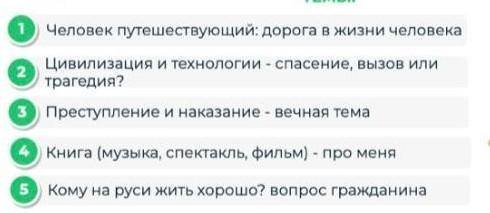 Подберите литературу ко всем направлениям