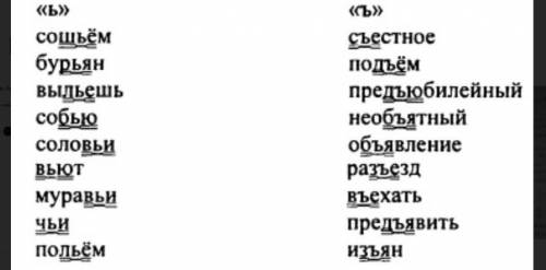 Русский язык Баранов 6 класс 1 часть стр 15 упр 20
