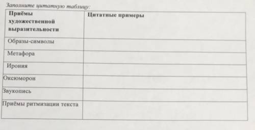 . Очень . Задание по рассказу Бунина «Господин из Сан-Франциско»