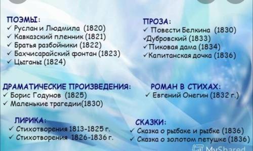 Известные произведения пушкина с 1831 по 1836 года?
