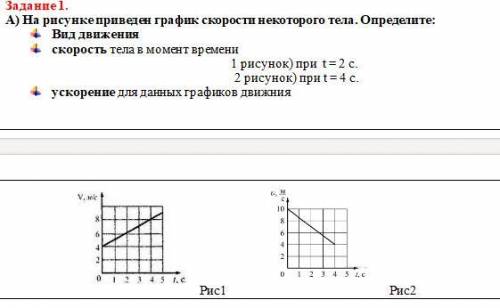 На рисунке приведен график скорости некоторого тела. Определите: Вид движения скорость тела в момент