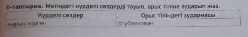 Мәтіндегі күрделі сөздерді тауып, орыс тіліне аударып жаз. Вот текст:Белгілі жазушы Балғабек Қыдырбе