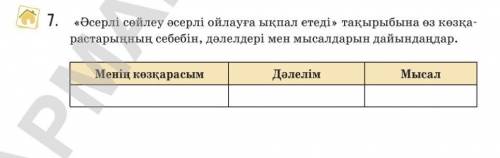 Әсерлі сөйлеу әсерлі ойлауға ықпал етеді дегенге көзқарас.егер жаксы жазса берем