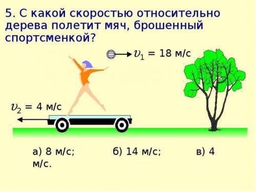 с какой скоростью относительно дерева пролетит мяч, брошенный спортсменкой? (С объяснением х