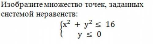 Изобразите множество точек заданных системой неравенства ײ+у²≤16 у=0