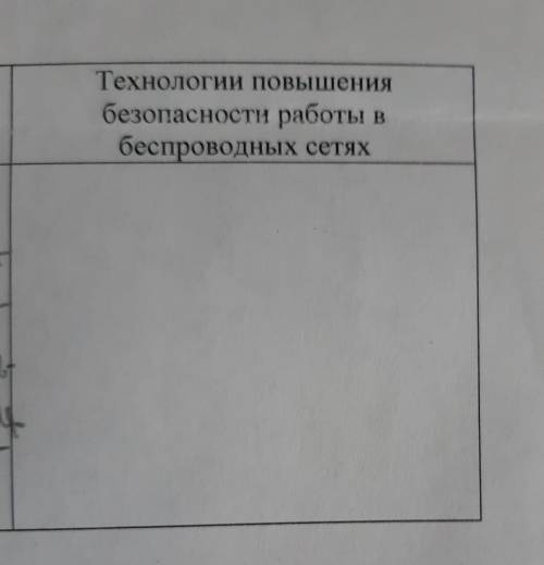 Технологии повышения безопасности работы в беспроводных сетях