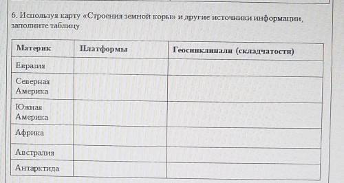 6. Используя карту «Строения земной коры» и другие источники информации, заполните таблицу Материк П