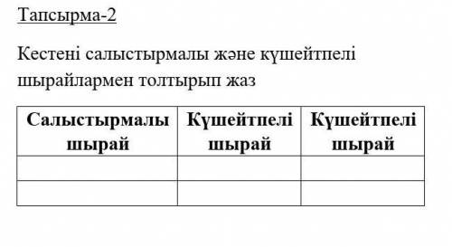 Уақыт - біздің өміріміздегі ең маңызды баға жетпес құндылықтарымыздың бірі. Бұл бағалы ресурсты