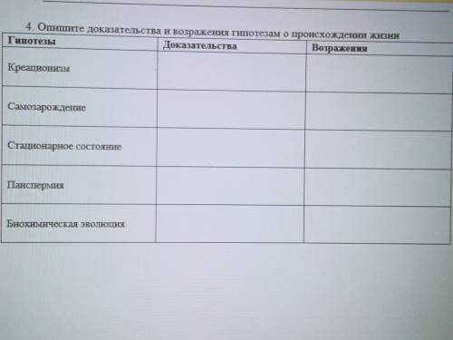 Креационизм доказательство гипотезы