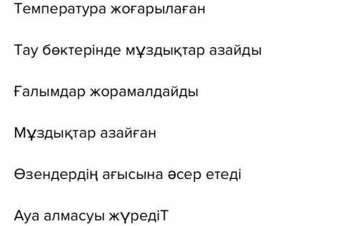 Сделать предложения с этими словами