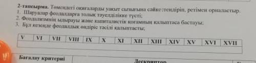 Томендеги окигаларды уакыт сызык боиында корсет.