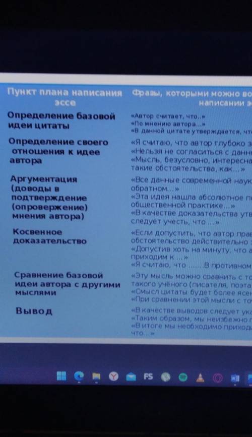 Составьте эссе на тему теория познания, эмпиризм и рационализмиспользуя план составления Эссе