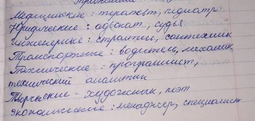 прочитайте группы профессий. по каким признакам они выделяютя? назовите несколько профессий в каждой