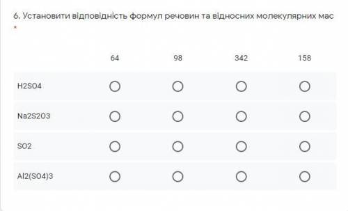 с тестом. Всё на фотографии