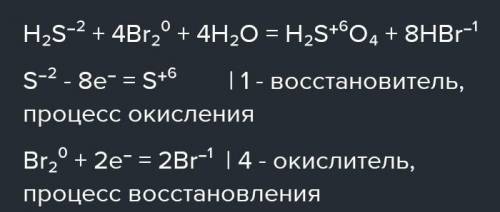 1. Закінчити рівняння реакцій і скласти електронний баланс: H2S + Br2+ H20 = H2SO4 + HBr
