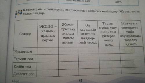 6 тапсырма тапқырлар сандыкшасы сайысын өткізіндер жұмта топта талқыландар помагите өтірік жауап бан