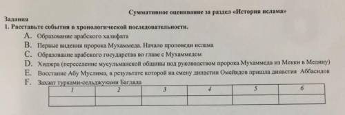 Расставьте события в хронологической последовательности.