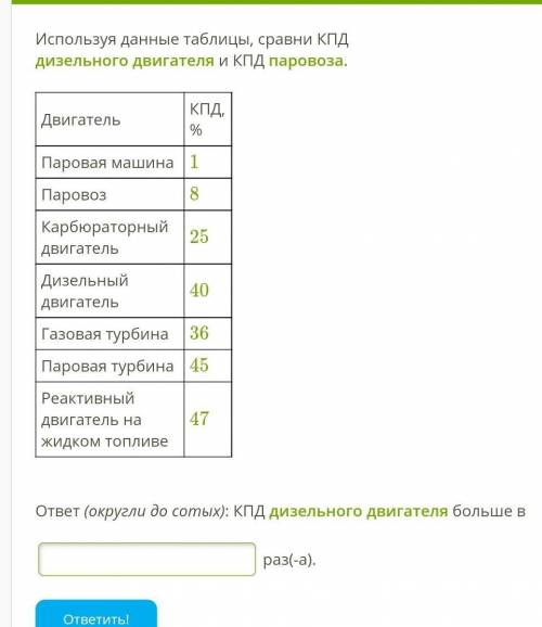 Я ИЗ ИНТЕРНЕТ УРОКА ФИЗИКА НЕДЕЛЯ 14. Задание 1 (таблица на картинке сверху)Используя данные таблицы