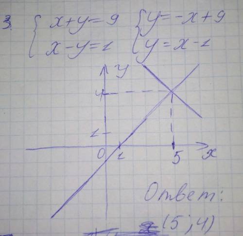 решите 3 и 4 задание не тот ответ бан