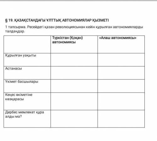 Кеңес үкіметіне көзқарасын жаз.