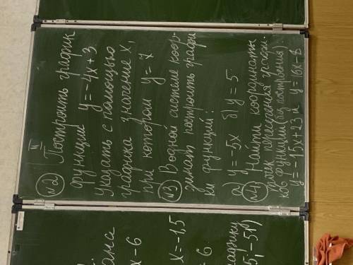 Построить график функции у = -4х+3 Указать с графика значение х При котором у =7