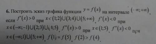 Построить эскиз графика функции y = f(x) на интервале (-oo;+oo) (см. на фото) Нужно расписанное реше