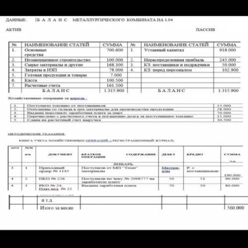  ЗАДАНИЕ ПО БУХ. УЧЁТУ: 1. По данным баланса открыть бухгалтерские счета 2. Зарегистрировать хозяйс