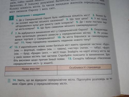 Нужна ставлю очень по всесвітній історії таблица