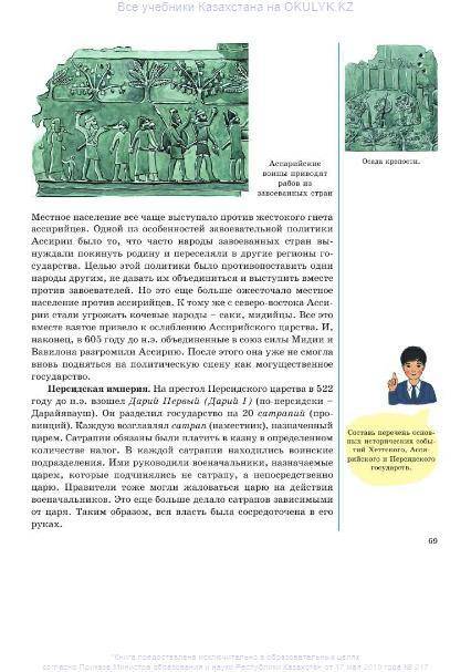 сделайте таблицу. Про Персидскую империю. В таблице должно быть: территория государства, внутренняя