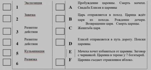В googле можете прочитать об этой сказке