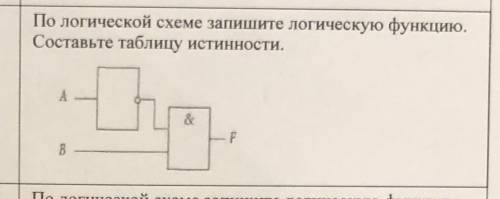 Как можно быстрее ответить на этот вопрос