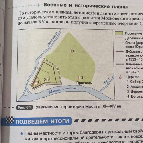 Определи по плану города река Язуа является Правым или левым притоком реки Москвы ? Дам 15 б