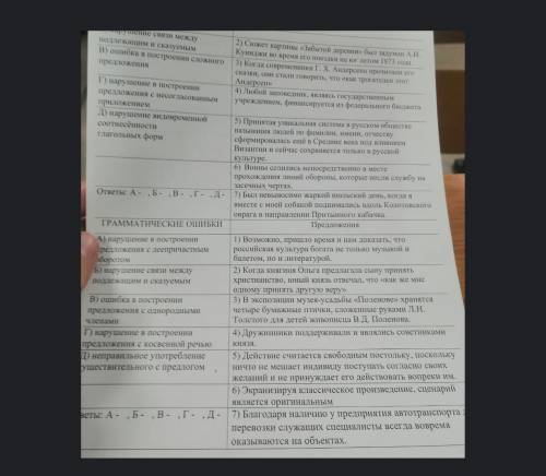 Тест распределить по ошибкам надо
