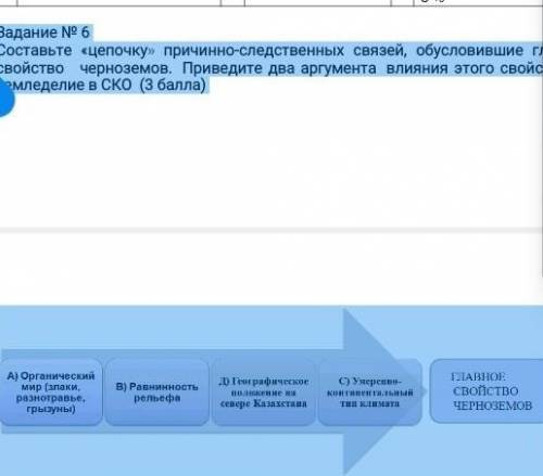 Задание № 6 Составьте «цепочку» причинно-следственных связей, обусловившие главное свойство черноз