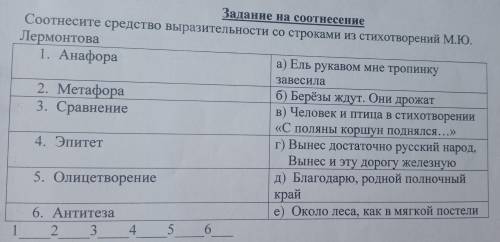 Задание на соотнесение. 1___ 2___ 3___ 4___ 5___ 6___