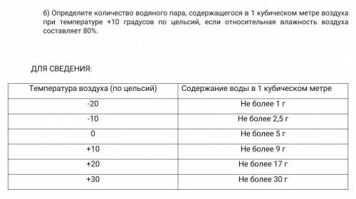 Решите задачу : б) Определите количество водяного пара, содержащегося в 1 кубическом метре воздуха п