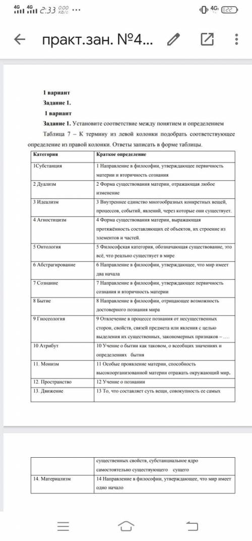 Установите соответствие философия