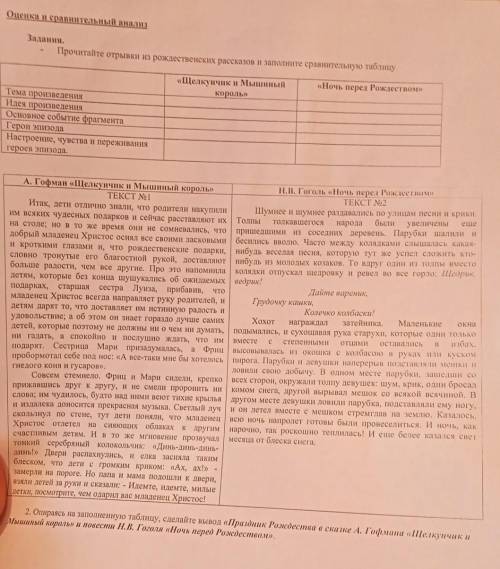Прочитайте отрывки из рождественских рассказов и заполните сравнительную таблицу. Щелкунчик и мышины