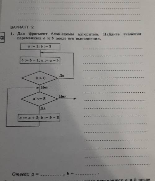 дан фрагмент блок схемы алгоритма. найдите значения переменных a и b после его выполнения с решением