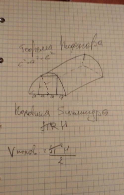 Ангар имеет форму половины цилиндра. Двери имеют ширину такую же как половина ширины ангара и изгота