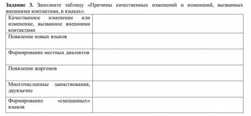Заполните таблицу «Причины качественных изменений и изменений, вызванных внешними контактами, в яз