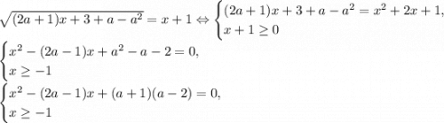 \sqrt{(2a+1)x+3+a-a^2}=x+1\Leftrightarrow\begin{cases}(2a+1)x+3+a-a^2=x^2+2x+1,\\x+1\geq0\end{cases}\\ \begin{cases}x^2-(2a-1)x+a^2-a-2=0,\\x\geq -1\end{cases}\\ \begin{cases}x^2-(2a-1)x+(a+1)(a-2)=0,\\x\geq-1\end{cases}
