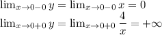 \lim_{x \to 0-0} y= \lim_{x \to 0-0} x=0\\ \lim_{x \to 0+0}y= \lim_{x \to 0+0} \dfrac{4}{x}=+\infty