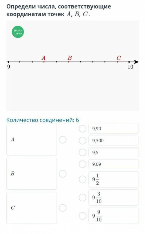 Определи числа соответствующие координатам точек A B C