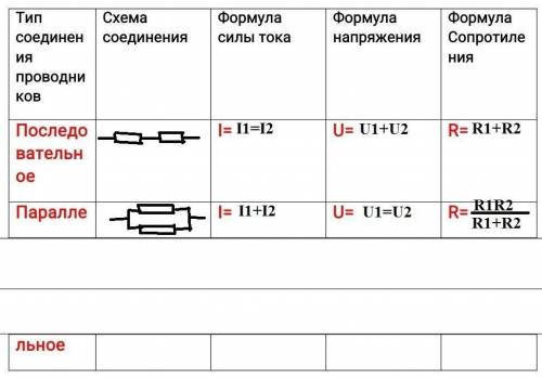 Тип соединения проводниковСхема соединенияФормула силы токаФормула напряженияФормула Сопротиления